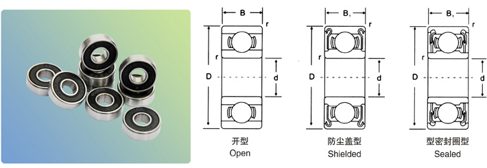 英制系列產品-> 產品分類> 英制系列